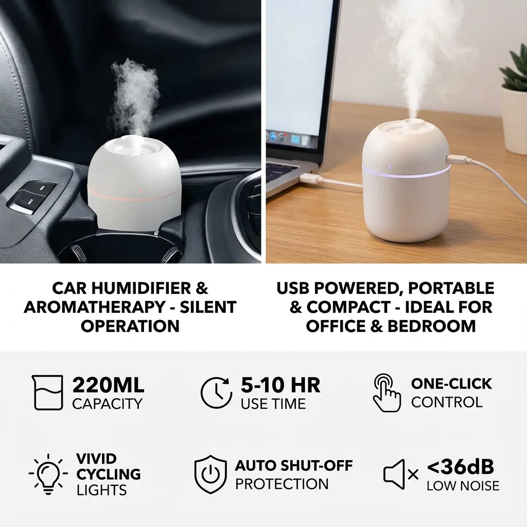 Mini Humidificador de Aire USB Portátil, Humidificador de Atomización Silencioso para Interiores, Hogar y Oficina