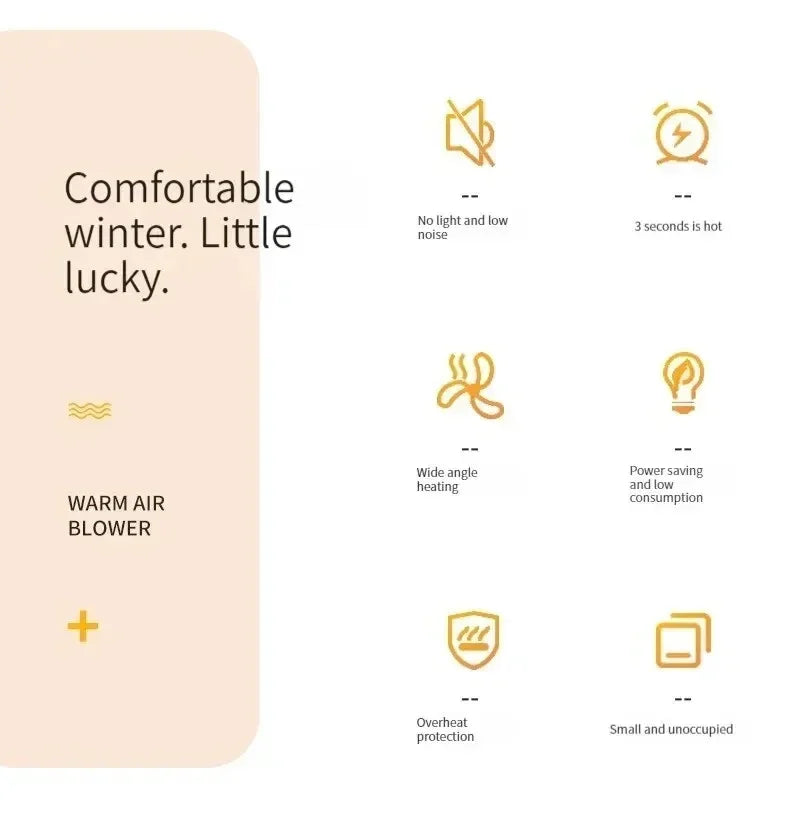 Calentador Portátil de 500W para Espacios Pequeños, Calentamiento Rápido, Ligero, Calentador de Aire Caliente de Escritorio, Ventilador Calefactor para Interiores, Oficina, Hogar y Exteriores 2026