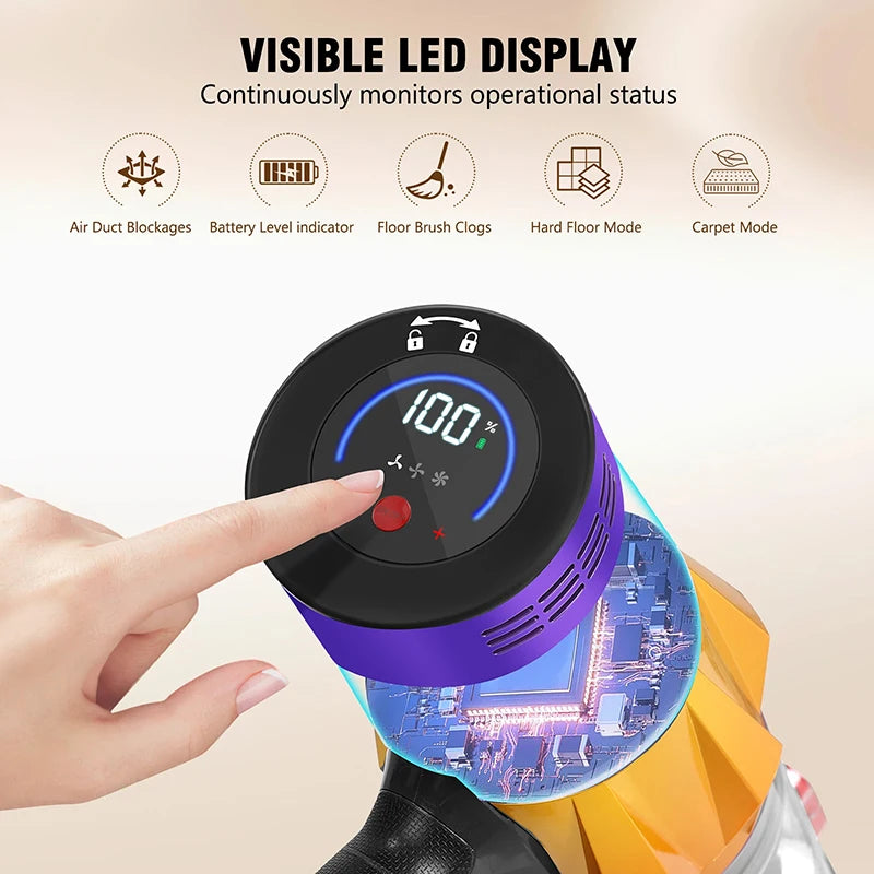 Aspiradora Inalámbrica de 50000 Pa, Motor sin Escobillas de 550 W, Aspiradora de Barra, 40 Minutos de Autonomía, Aspiradora de Mano para Limpieza del Hogar