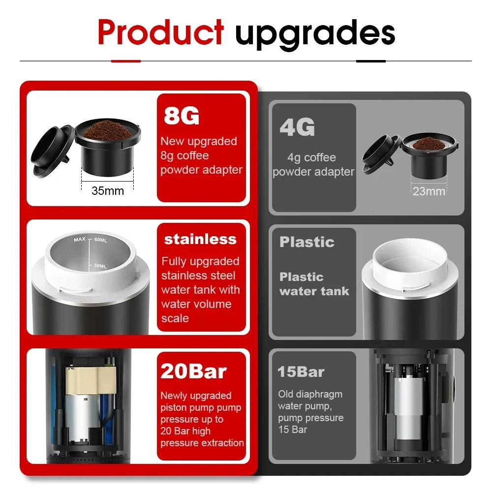 Cafetera Espresso portátil eléctrica inalámbrica para coche y hogar, cafetera para acampar, cafetera de viaje en polvo con cápsula 3 en 1