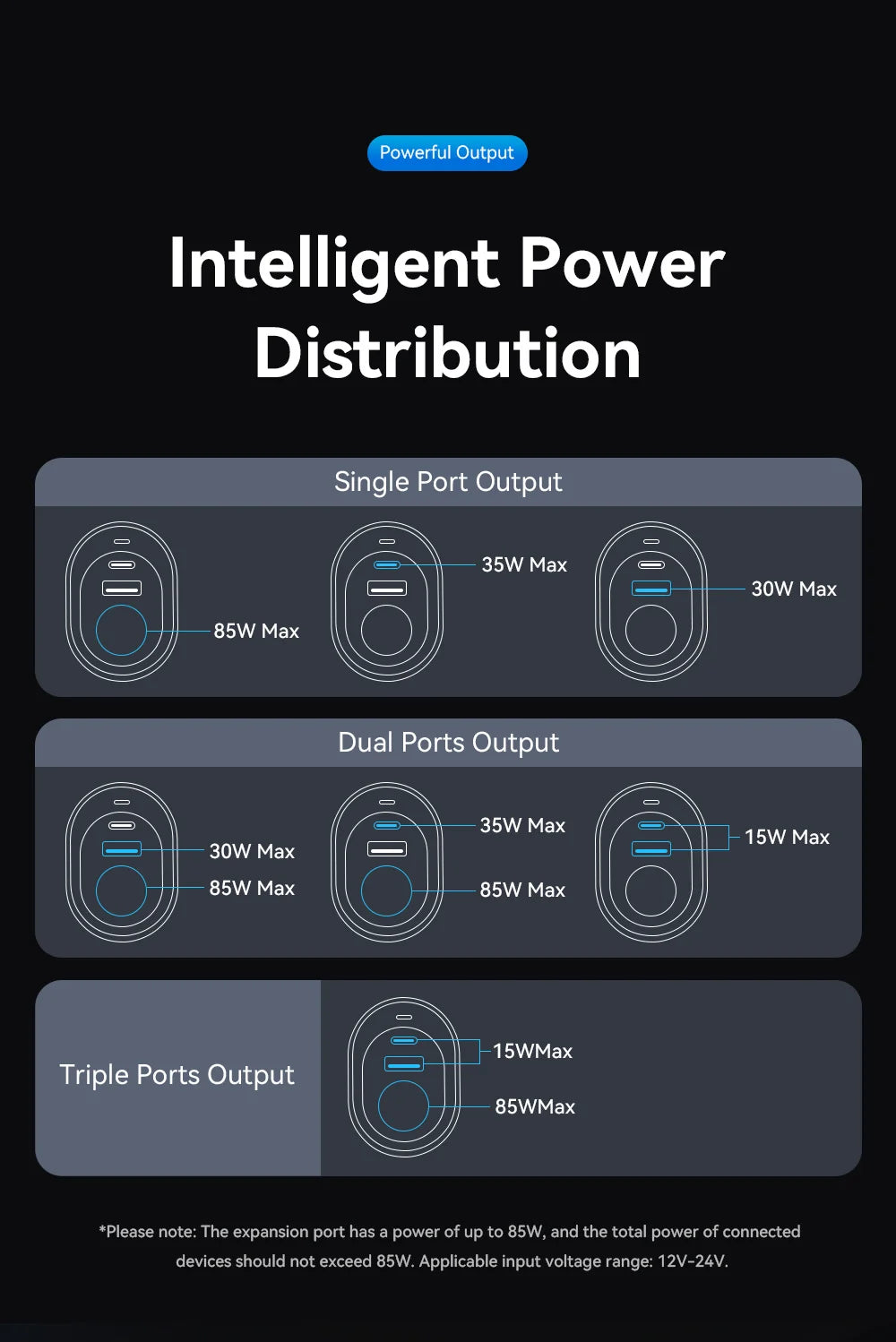 Essager 120W USB C cargador de coche con puerto de encendedor de cigarrillos de coche de 85W adaptador de cargador de coche rápido para iPhone 15 MacBook Xiaomi Laptop