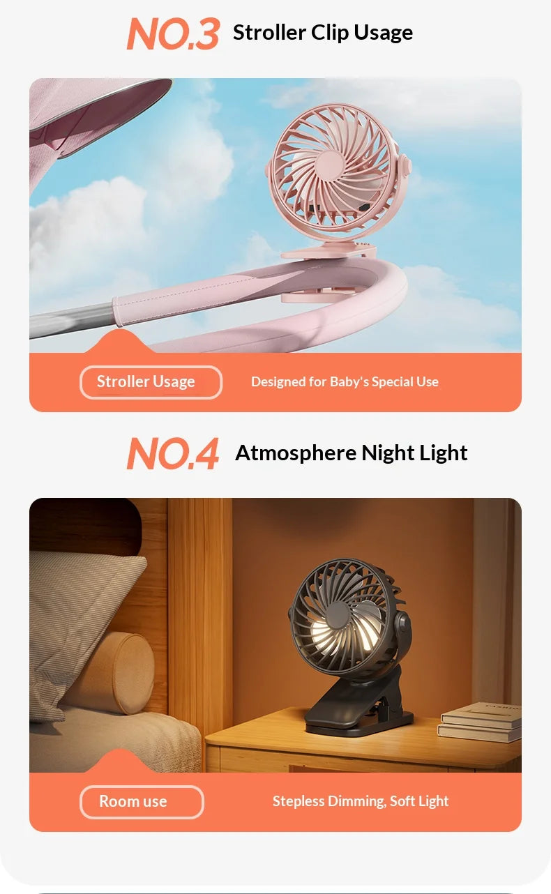 Ventilador Portátil Recargable con Clip HOMEFISH 720 °   Ventilador Colgante Giratorio con Luz Nocturna, Enfriador de Aire para Acampar al Aire Libre
