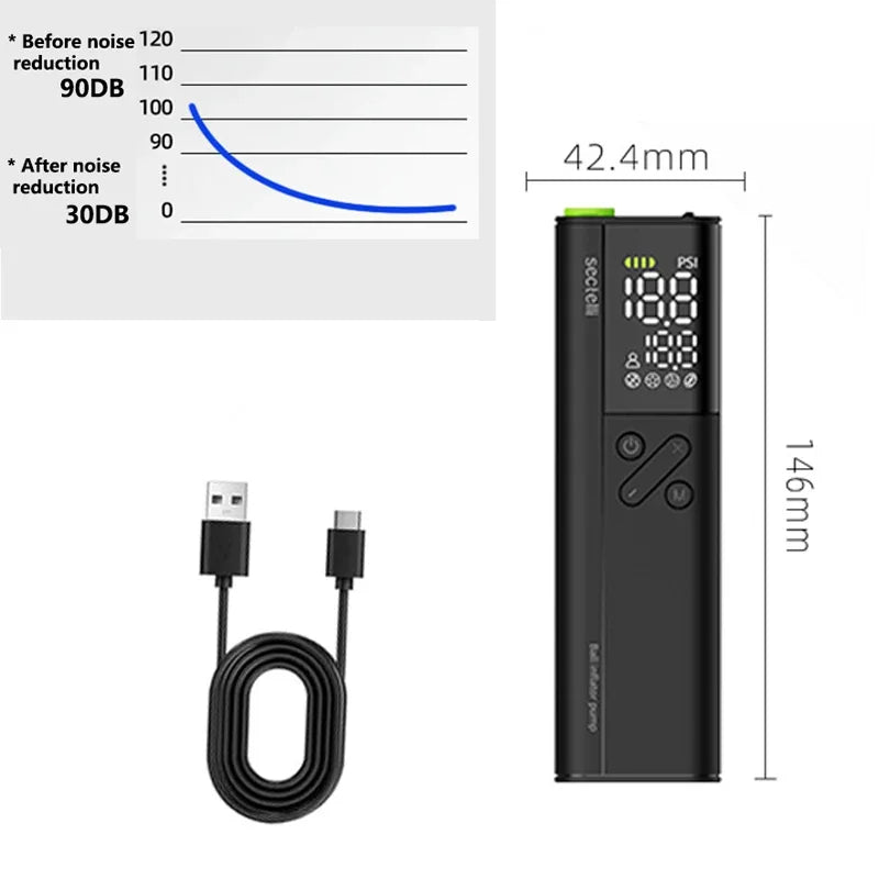 Inflador eléctrico con cable portátil, bomba de aire para neumáticos de coche, compresor de aire de 20PSI para coche, motocicleta, baloncesto con cable de alimentación extendido