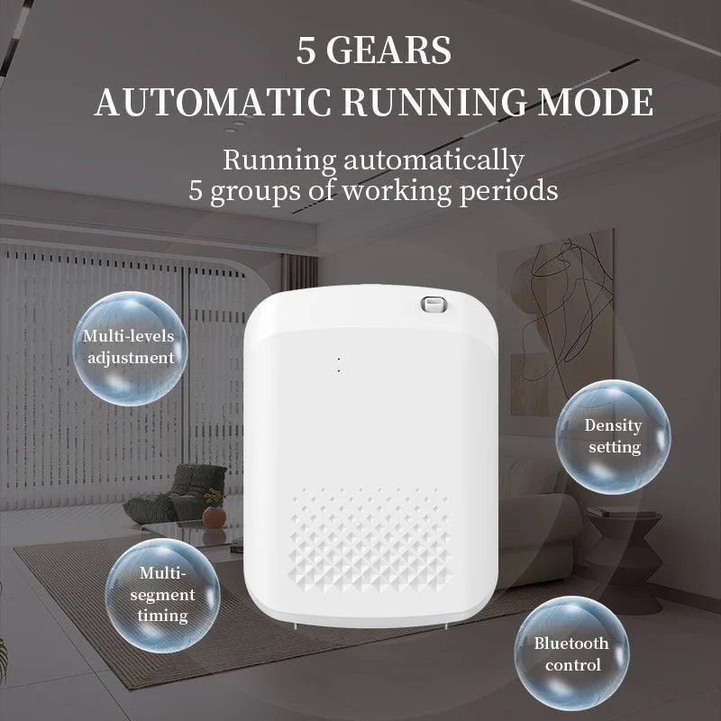 Difusor de Aroma inteligente NAMSTE, difusor de fragancia profesional para hoteles, máquina de Aroma para habitaciones grandes de 1000m3 con ventilador, Control Bluetooth