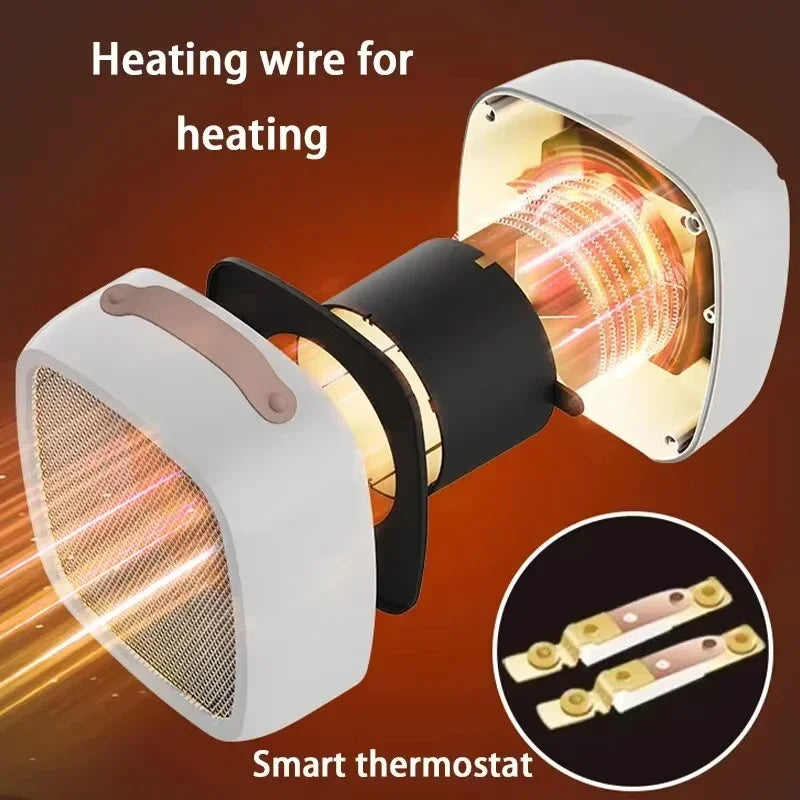 Calentador Portátil de 500W para Espacios Pequeños, Calentamiento Rápido, Ligero, Calentador de Aire Caliente de Escritorio, Ventilador Calefactor para Interiores, Oficina, Hogar y Exteriores 2026