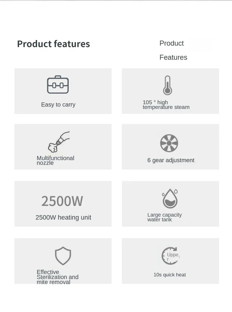Limpiador de vapor de alta temperatura para el hogar, esterilización, aire acondicionado, capó de cocina, Limpiador de vapor para coche, enchufe US, EU, UK, AU, 2500W