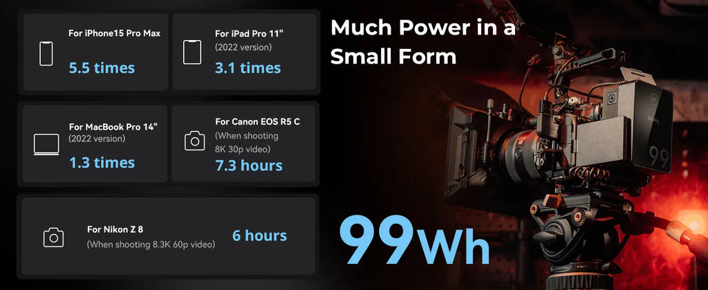 Batería SmallRig VB99 Pro Mini V Mount 99Wh 6800mAh PD 100W USB-C de carga rápida para cámara, videocámara, fotografía, iluminación de vídeo
