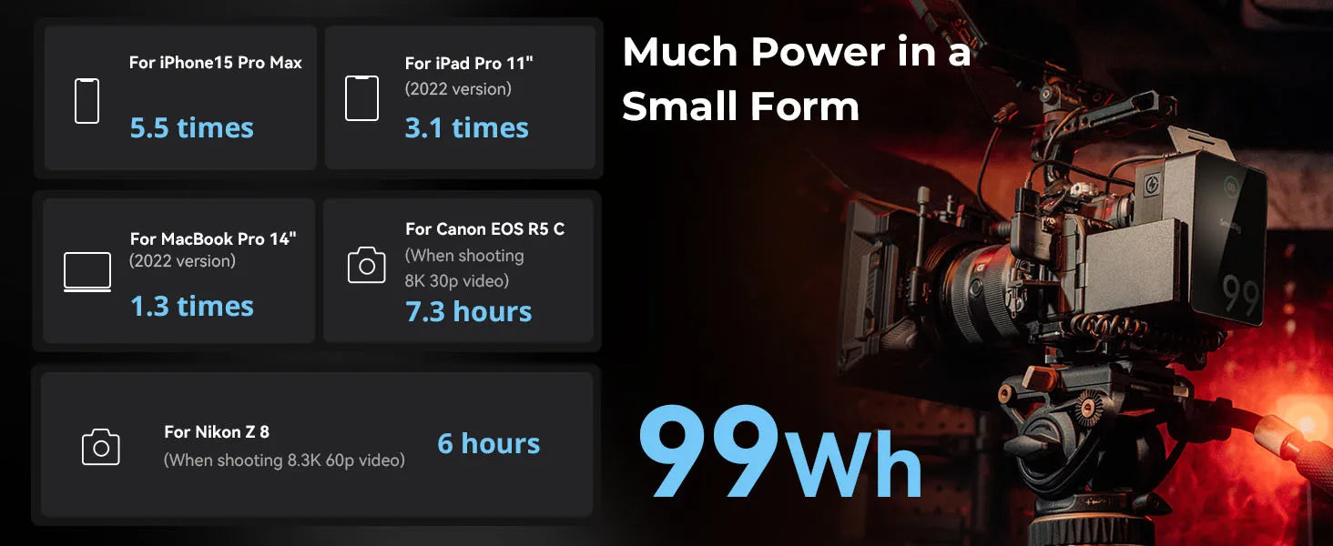 Batería SmallRig VB99 Pro Mini V Mount 99Wh 6800mAh PD 100W USB-C de carga rápida para cámara, videocámara, fotografía, iluminación de vídeo