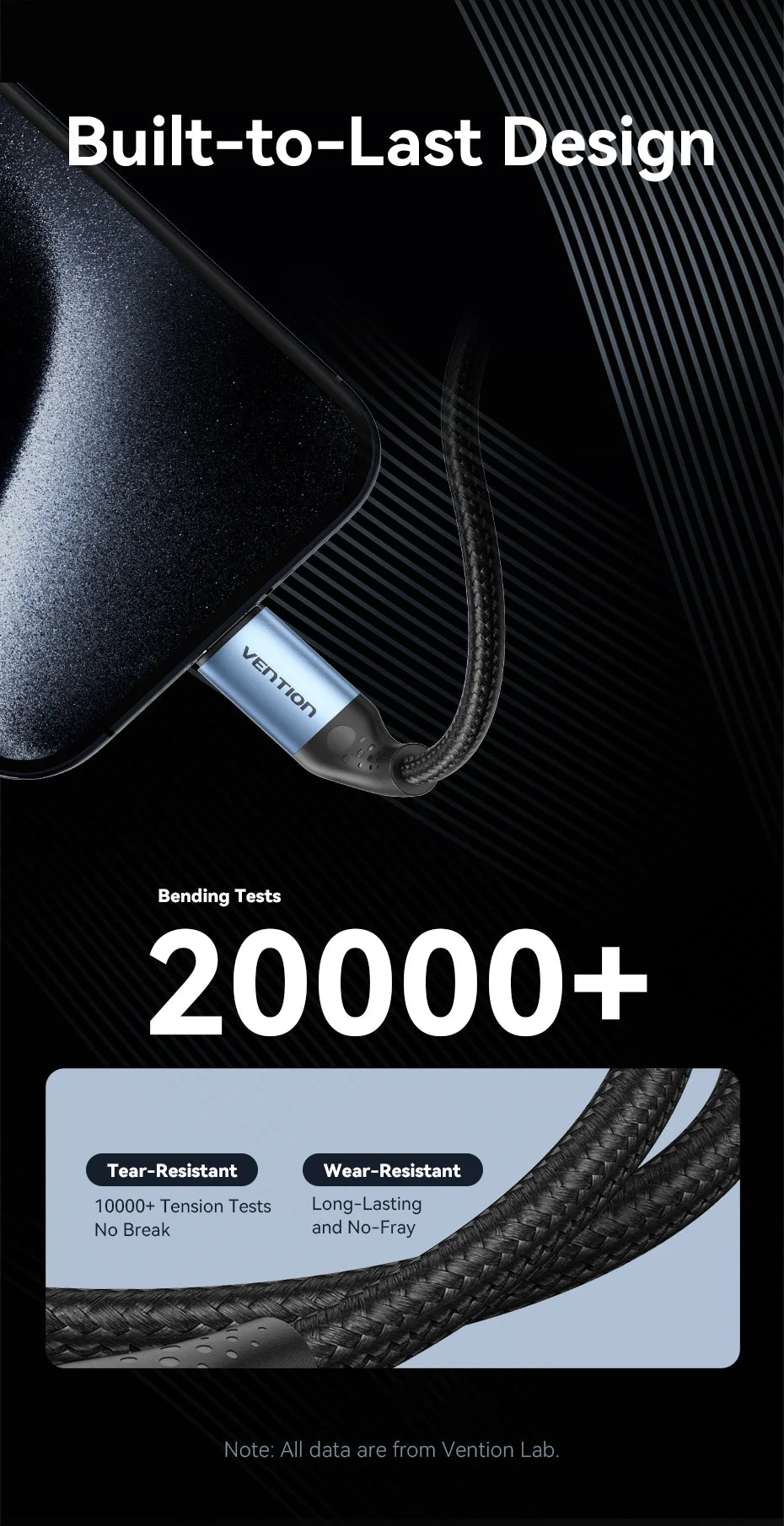 Cable Vention de 240W Tipo C a Tipo C PD3.1, Cable de Carga Rápida USB C a C para Transferencia de Datos, Compatible con MacBook, iPhone 17, 16, 15, Samsung S24, S25, Xiaomi 17