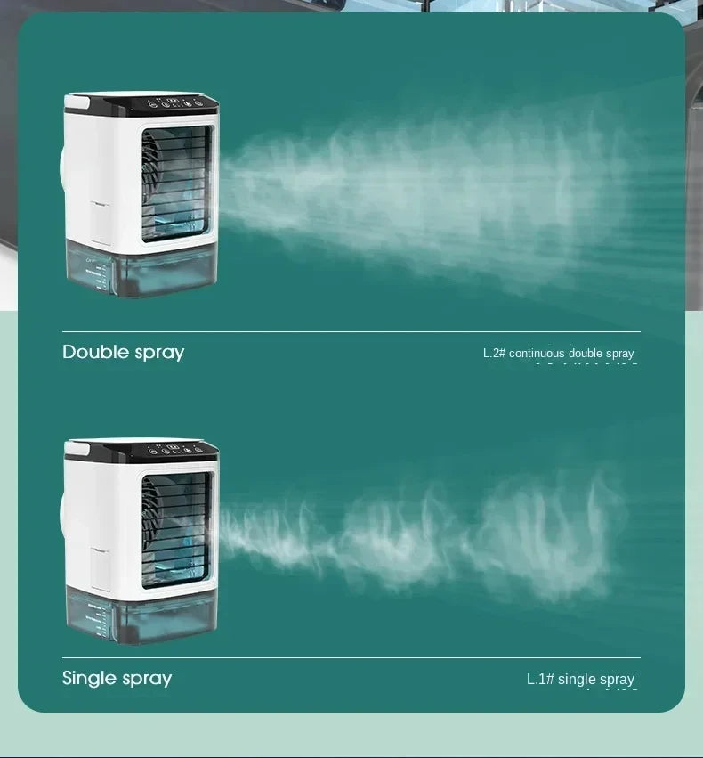 Ventilador Portátil con Aire Acondicionado HOMEFISH, Ventilador de Escritorio con Doble Pulverización Ultrasónica, 3 Velocidades, Silencioso, Enfriador de Aire, Luz Nocturna, Ventilador Eléctrico
