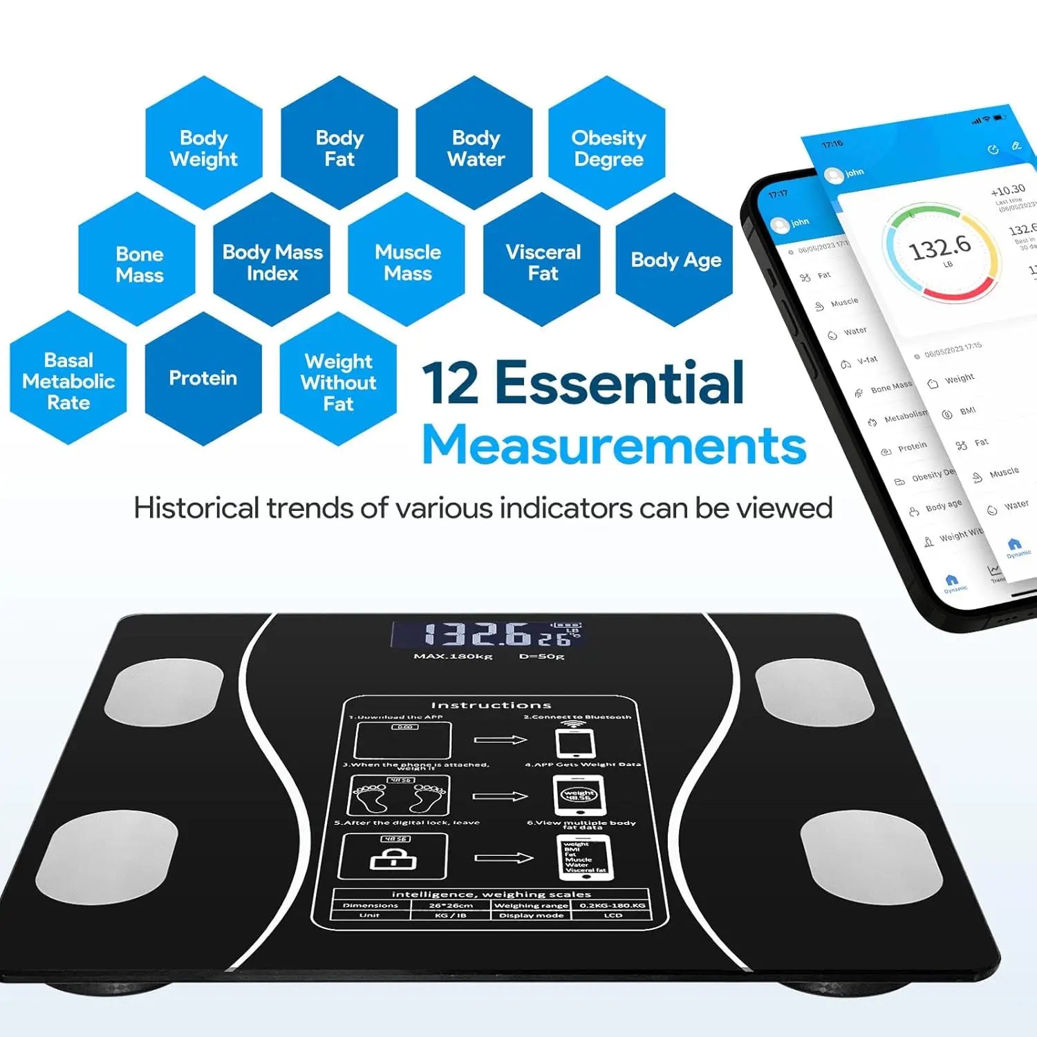 Báscula inteligente de grasa corporal con Pantalla LED - báscula de baño digital con bluetooth, medición precisa de la composición corporal, masa muscular, IMC y análisis de agua corporal