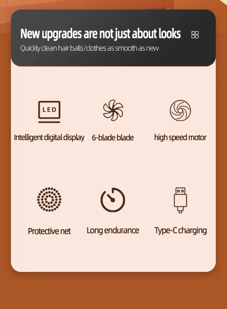 Dispositivo de depilación de cabello para ropa, dispositivo de depilación de cabello de partículas eléctrico Digital portátil LED, dispositivo de eliminación de fieltro recargable por USB