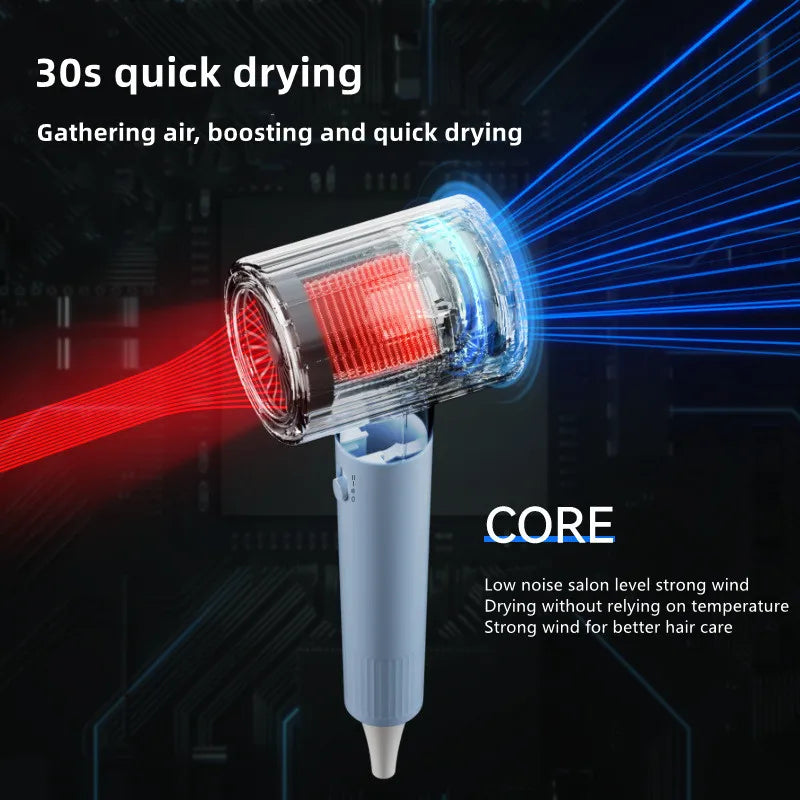 Secador de Pelo Profesional de 2400W con Aire Frío y Caliente, Temperatura Constante, Luz Azul, Iones Negativos y Silencioso