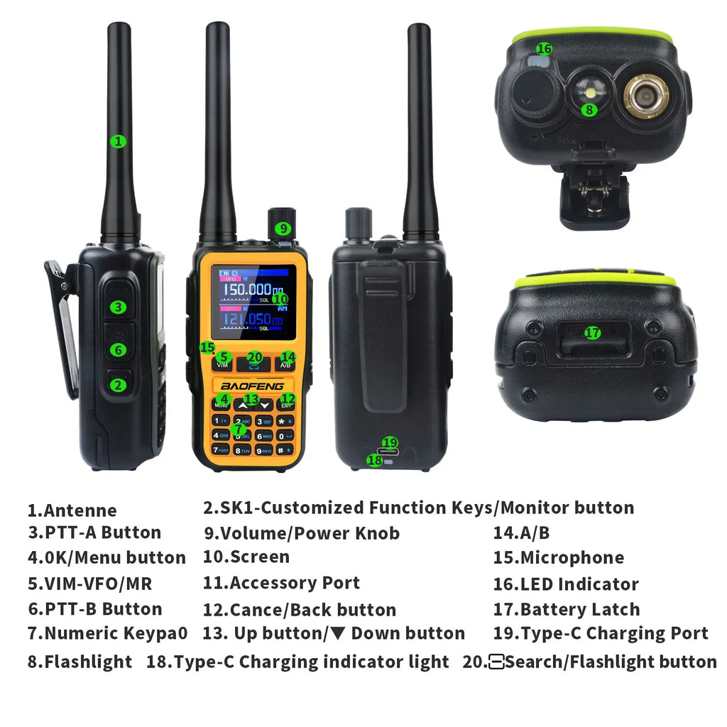 2 unids/pack Baofeng UV-5R Mini doble banda Dual PTT Walkie Talkie 5RMINI banda aérea Rx 5W compacto VOX FM Radio aficionado carga tipo C