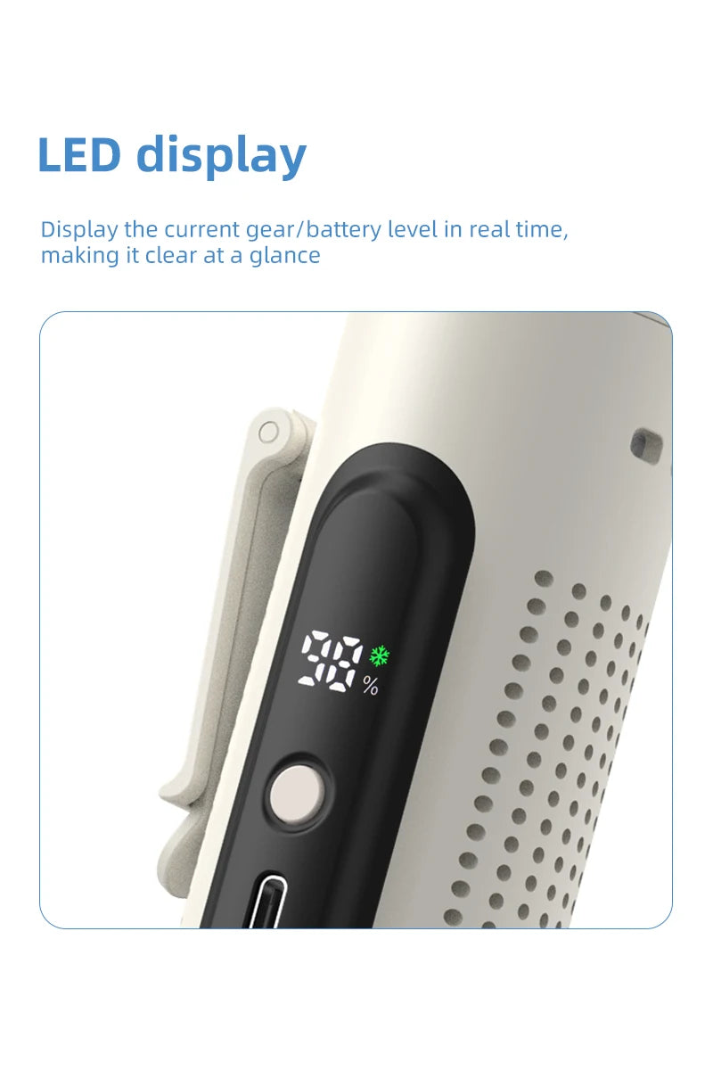 Nuevo Ventilador Turbo de Refrigeración ICE para Semiconductores 2026, Ventilador Portátil USB 3 en 1 para Cuello y Cintura, Pantalla LED, Mini Ventilador sin Escobillas de 3000mAh