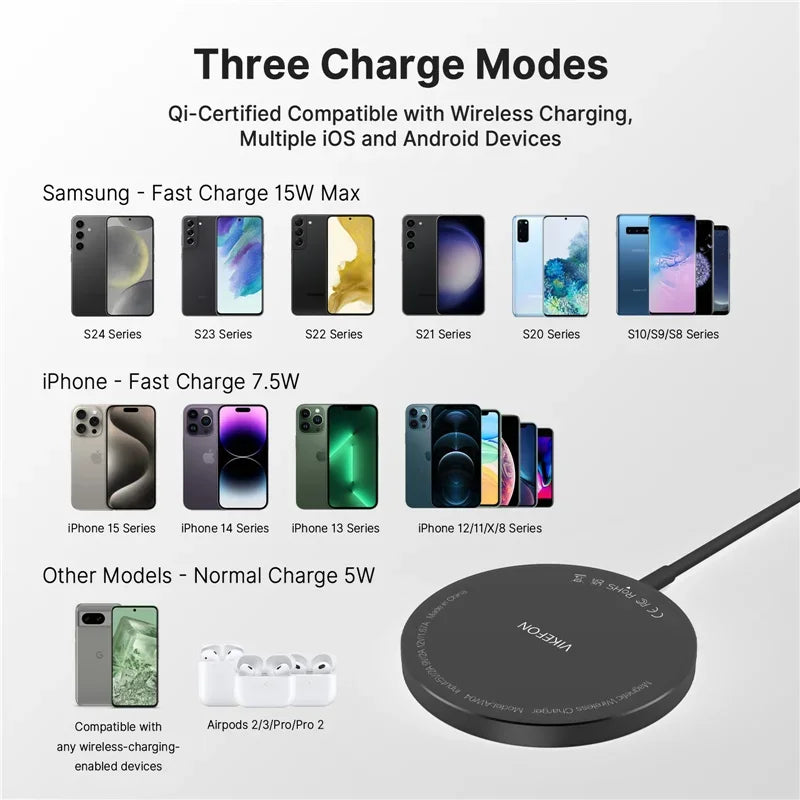 Cargador Inalámbrico Magnético Rápido con Doble Puerto USB, Mini Base de Carga para iPhone 17 16 15 14 13 12 Pro Max, Accesorio Universal para Teléfono