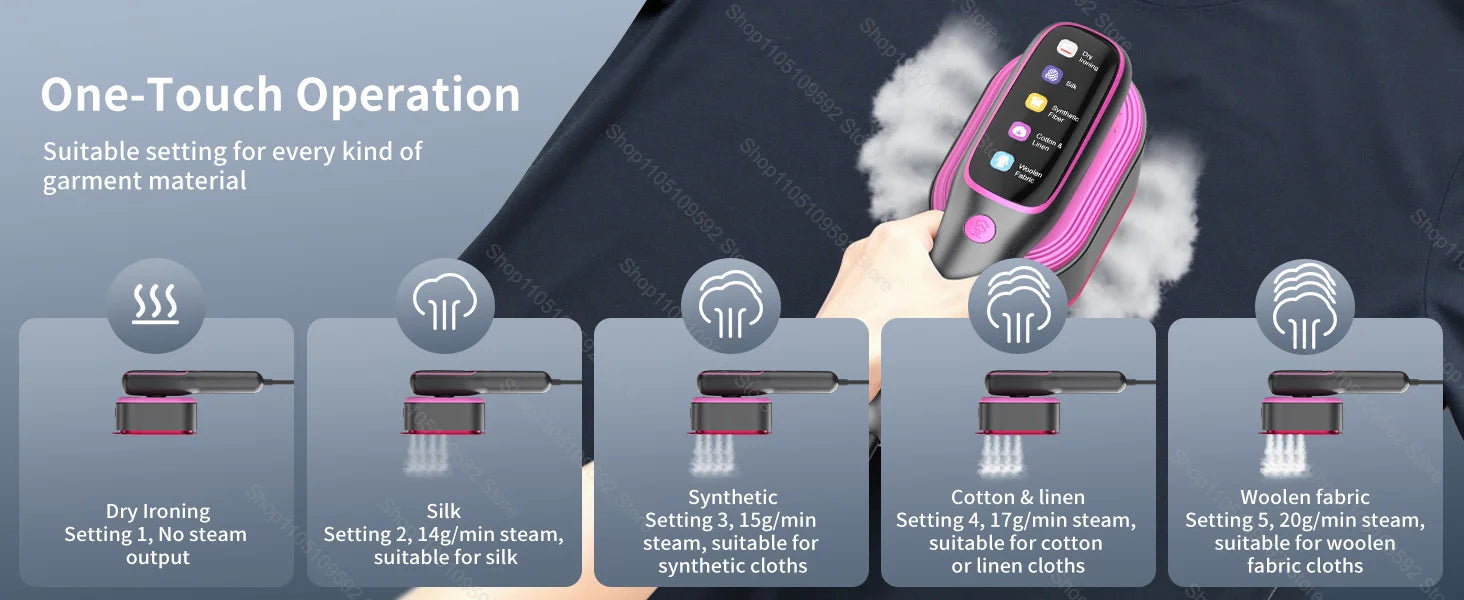 Mini vaporizador de ropa para ropa, plancha de vapor portátil de mano para viajar en casa, planchado de ropa, máquina de planchar en seco y húmedo