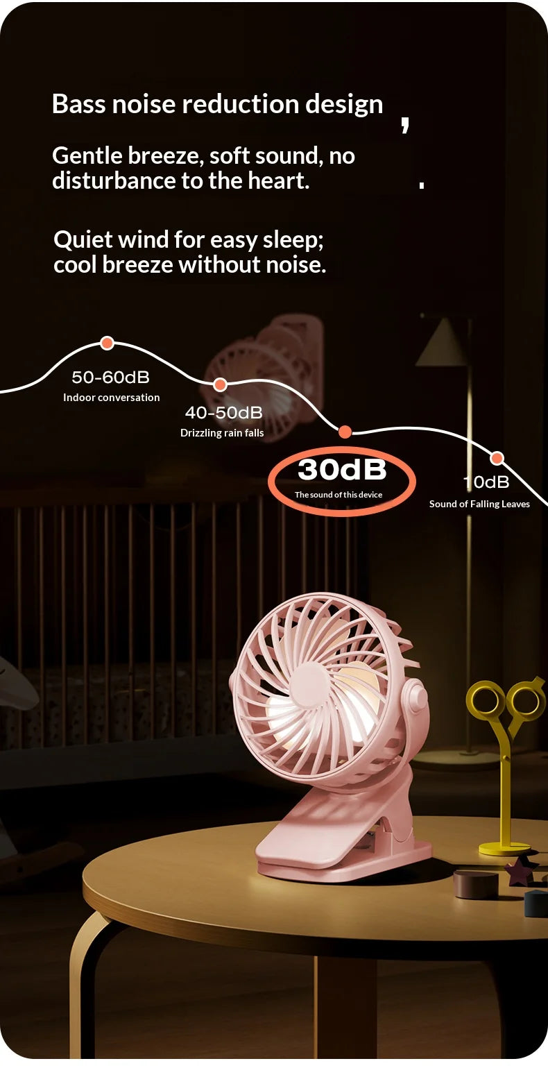 Ventilador Portátil Recargable con Clip HOMEFISH 720 °   Ventilador Colgante Giratorio con Luz Nocturna, Enfriador de Aire para Acampar al Aire Libre