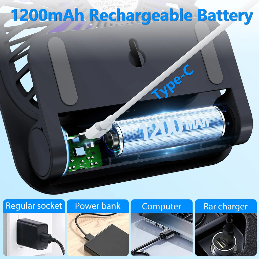 Potente ventilador de pared para inodoro Eary, recargable por Usb con ventilador de refrigeración magnético de viento de 1200mAh y 3 velocidades, ventilador de ventilación portátil para el hogar