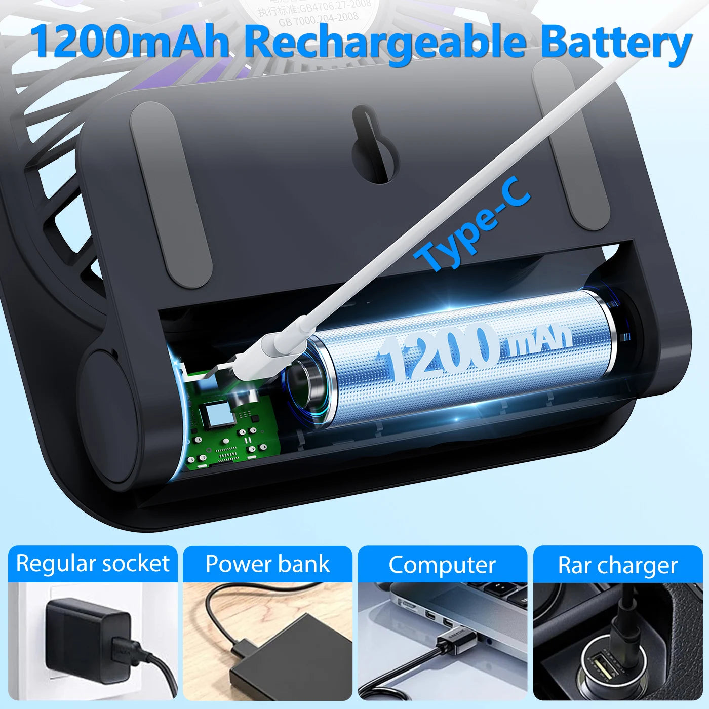 Potente ventilador de pared para inodoro Eary, recargable por Usb con ventilador de refrigeración magnético de viento de 1200mAh y 3 velocidades, ventilador de ventilación portátil para el hogar