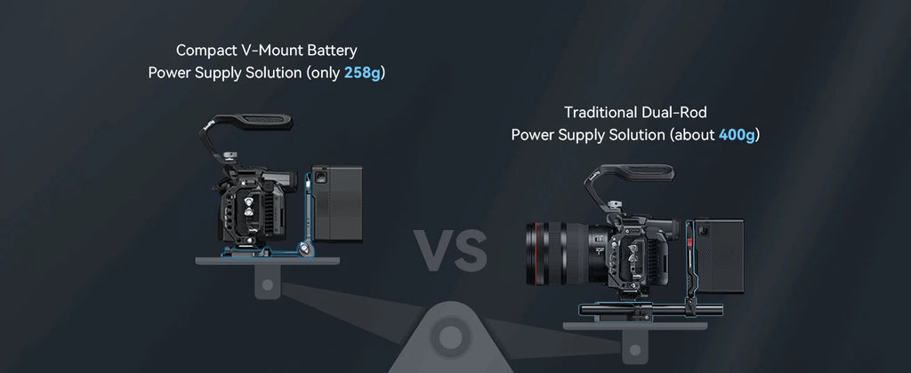 Batería SmallRig VB99 Pro Mini V Mount 99Wh 6800mAh PD 100W USB-C de carga rápida para cámara, videocámara, fotografía, iluminación de vídeo