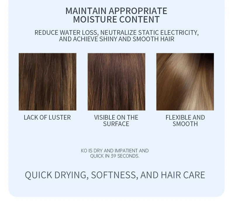 Secador de Pelo de Secado Rápido en 11 Segundos con Núcleo de Cobre Puro, Cuidado del Cabello con Iones Negativos y Luz Azul de Alta Velocidad, Secador de Pelo Profesional para el Hogar