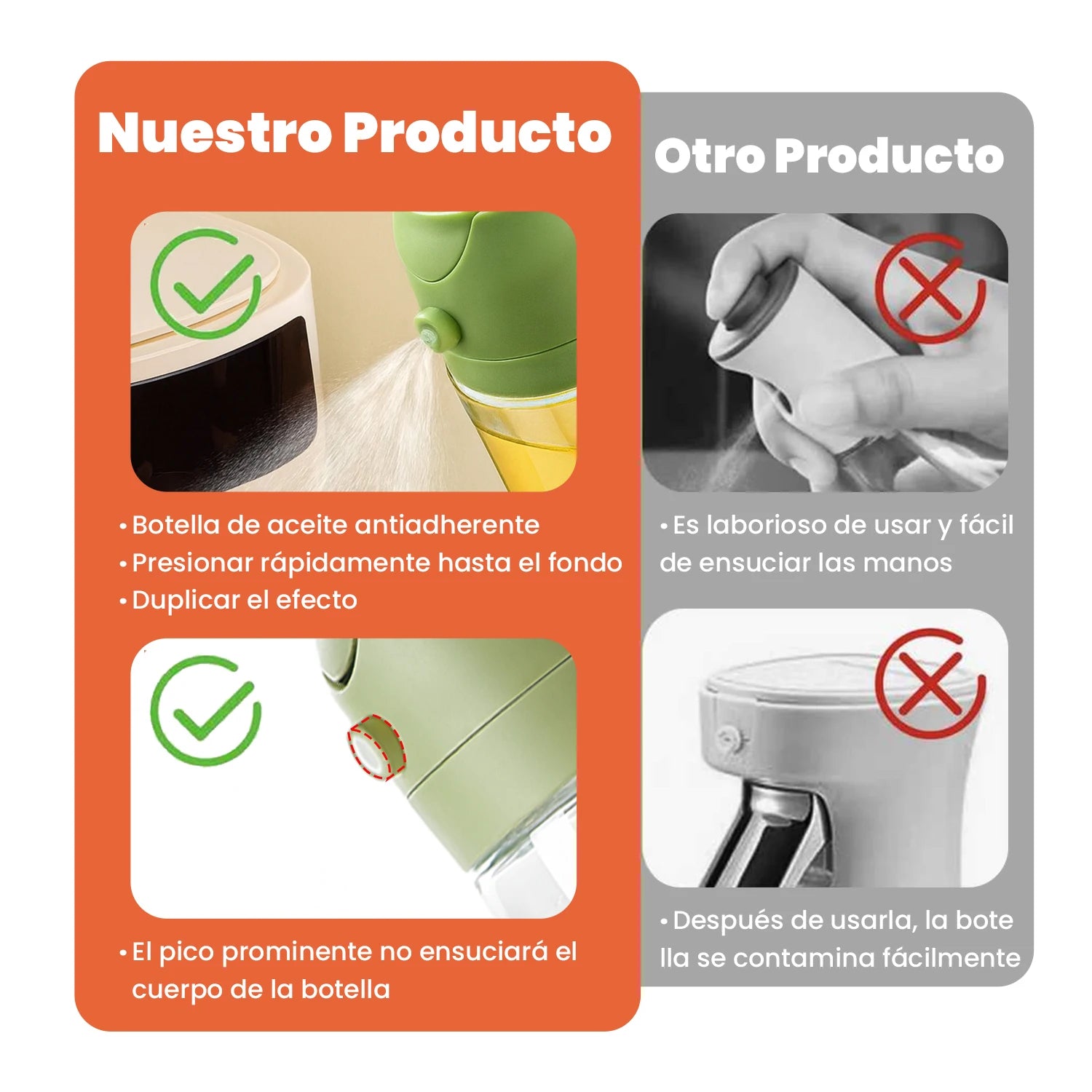 Botella pulverizadora de aceite de oliva para vertido de botella de aceite para cocinar especias de aceite dispensador de Camping con tapa automática agitador de especias