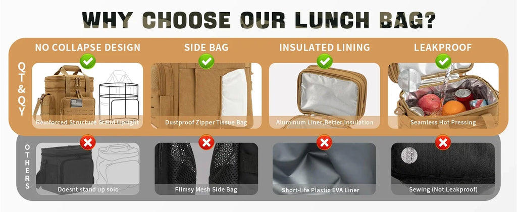 Fiambrera táctica de 18L para hombre, bolsa térmica con aislamiento de alta resistencia expandible, bolsa térmica a prueba de fugas, trabajo, Camping, pícnic al aire libre