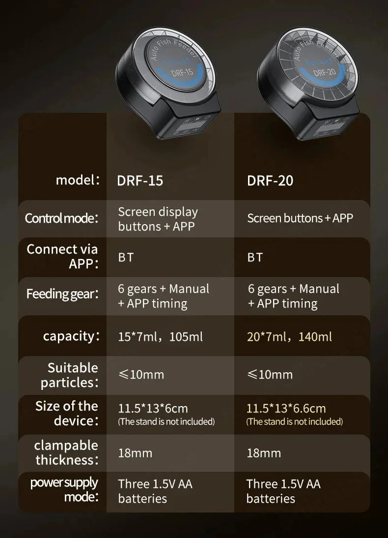 Jebao DRF-comedero automático inteligente para peces de acuario, con sincronización Digital, Control BT, alimentación, pecera pequeña, dispensador de alimentos inteligente