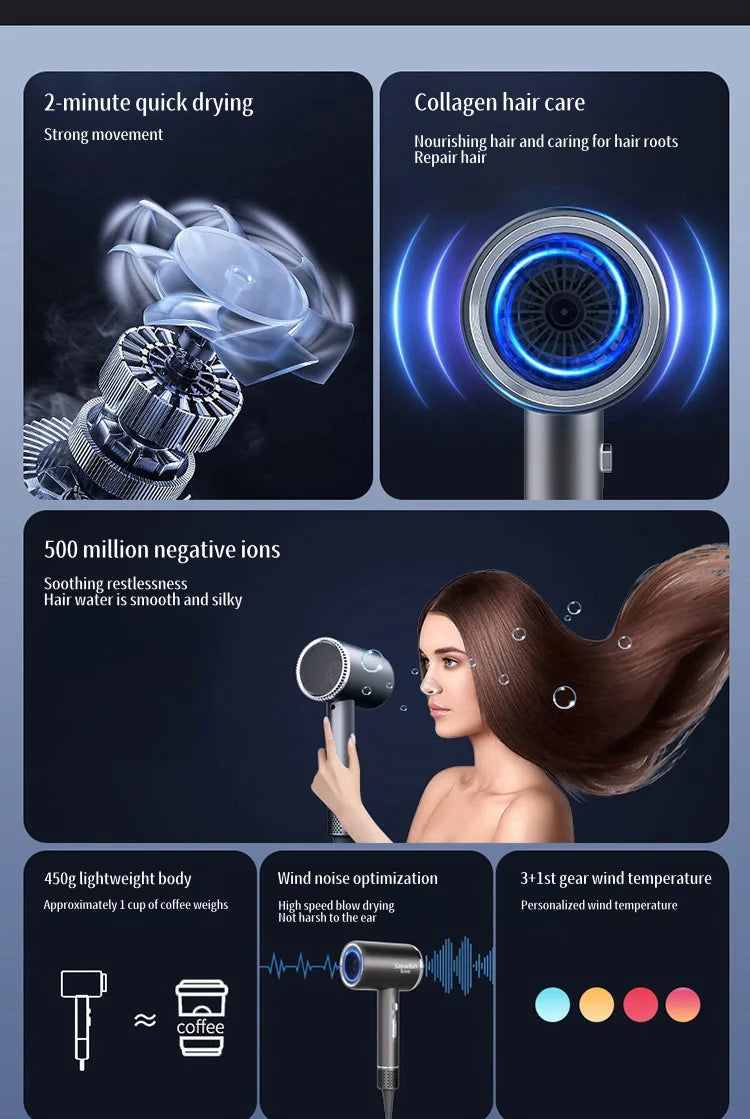 Secador de Pelo de Alta Velocidad de 110000 RPM con Luz Azul 3D de Iones Negativos, Cuidado del Cabello, Silencioso, Difusor para el Hogar y Salón de Belleza, 220V