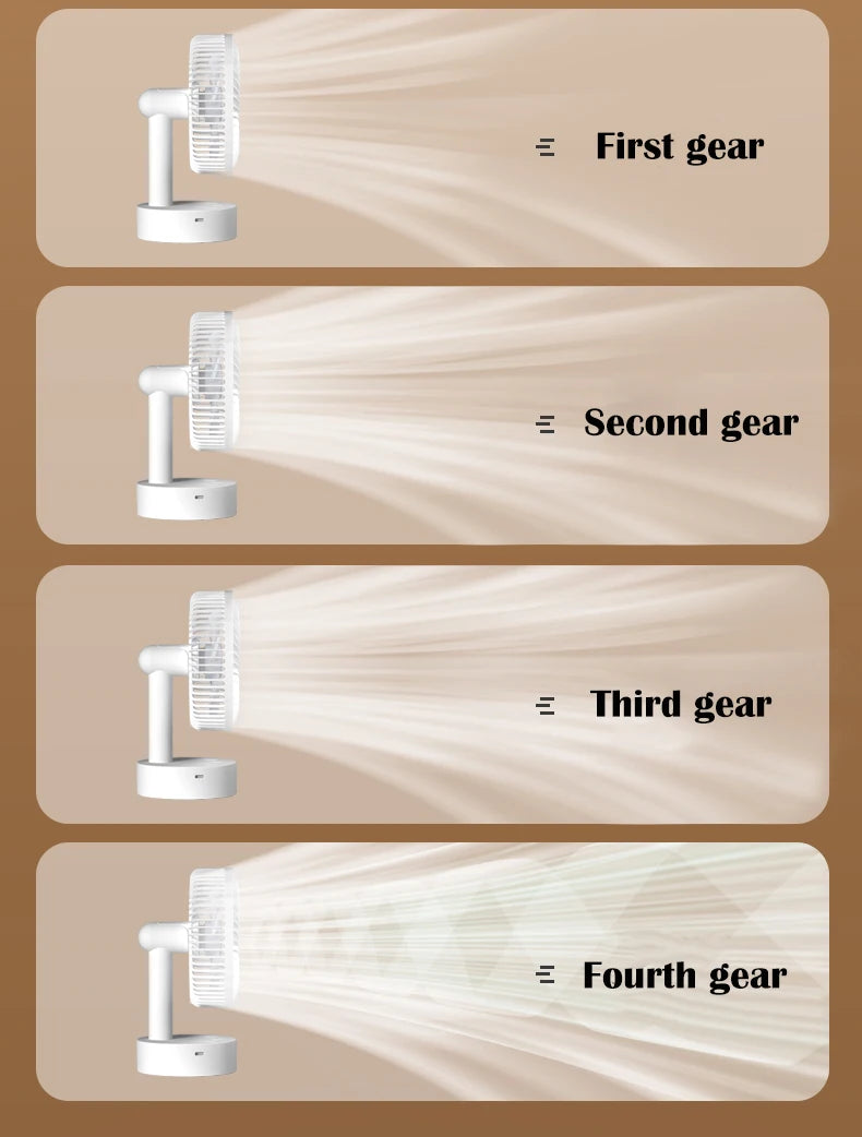 Mini ventilador oscilante, ventilador de mesa portátil a pilas con 4 niveles de velocidad, ventilador de escritorio de 6 pulgadas con temporizador