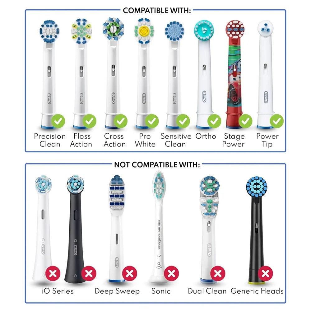 4 Uds. Compatible con cabezales de cepillo de dientes eléctrico Oral B, cubiertas a prueba de polvo, tapa protectora de cabezal de cepillo redondeado para almacenamiento y viajes