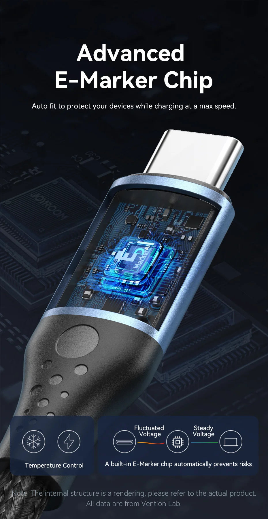 Cable Vention de 240W Tipo C a Tipo C PD3.1, Cable de Carga Rápida USB C a C para Transferencia de Datos, Compatible con MacBook, iPhone 17, 16, 15, Samsung S24, S25, Xiaomi 17