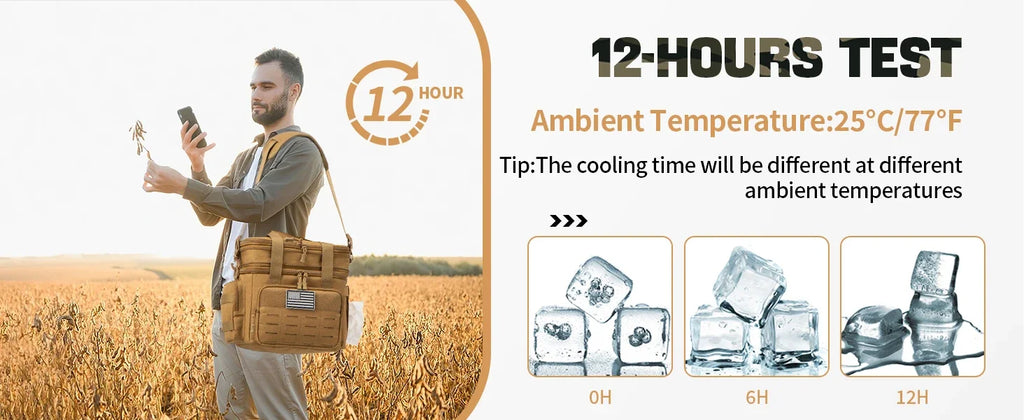 Fiambrera táctica de 18L para hombre, bolsa térmica con aislamiento de alta resistencia expandible, bolsa térmica a prueba de fugas, trabajo, Camping, pícnic al aire libre