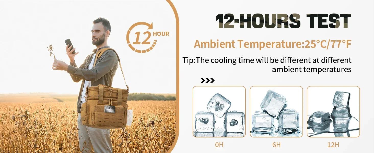 Fiambrera táctica de 18L para hombre, bolsa térmica con aislamiento de alta resistencia expandible, bolsa térmica a prueba de fugas, trabajo, Camping, pícnic al aire libre