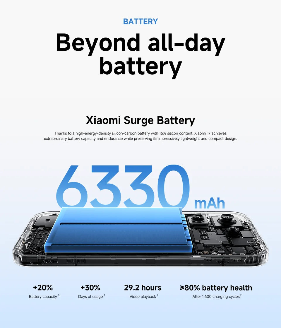 【Versión Global】 Xiaomi 17 Smartphone 5G 12GB RAM Batería de 6330mAh Cámara Leica de 50MP HyperCharge de 100W Snapdragon ®   8 Elite Gen 5