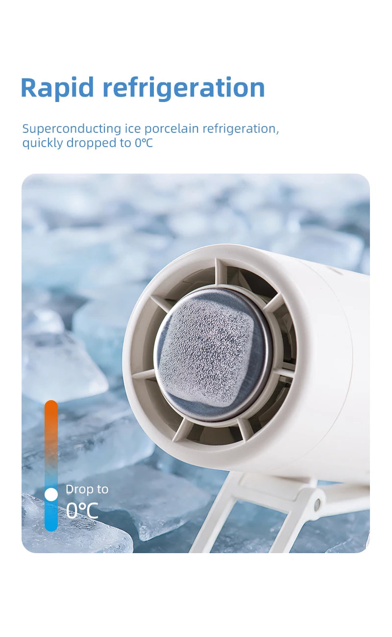 Nuevo Ventilador Turbo de Refrigeración ICE para Semiconductores 2026, Ventilador Portátil USB 3 en 1 para Cuello y Cintura, Pantalla LED, Mini Ventilador sin Escobillas de 3000mAh