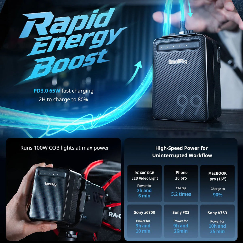 SmallRig VB99 Lite Mini V Mount batería 14,54 V 6800mAh 99Wh banco de energía con carga rápida de 65W para cámara de teléfono con luz COB