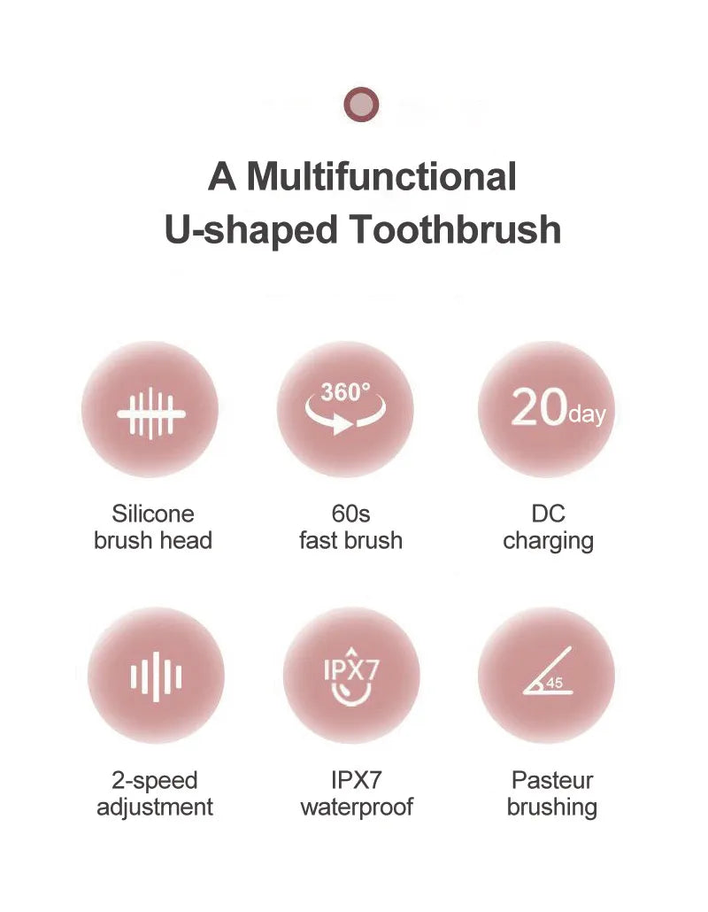 Cepillo de dientes eléctrico para niños, silicona de calidad alimentaria, Oral, carga Usb automática de 360 grados, cepillo de dientes inteligente para niños en forma de U