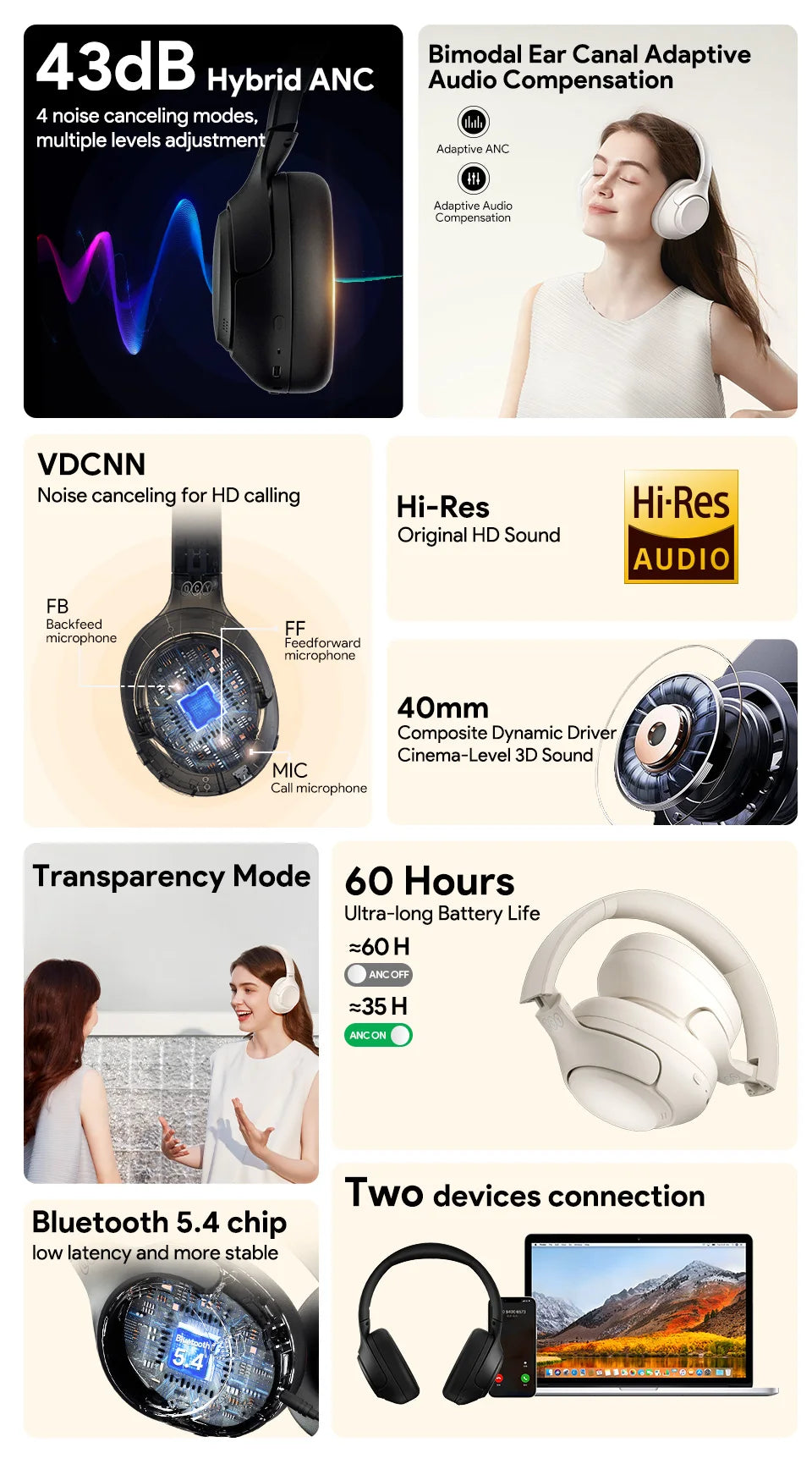 QCY H3 ANC Auriculares inalámbricos 43dB Cancelación activa de ruido Auriculares con cable/inalámbrico Bluetooth 5.4 Auriculares de audio de alta resolución 60 horas