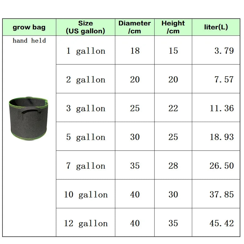 Bolsas de cultivo de verduras/Flores/plantas, 1/2/3/5/7/10/12 galones, bolsas de cultivo gruesas no tejidas, macetas de tela de aireación con asas, 1-5 piezas