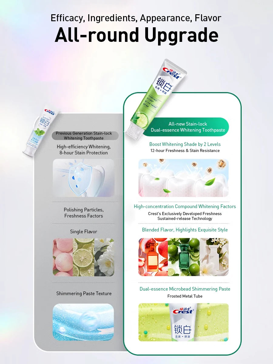 Crema dental Crest 3D, blanqueador de dientes, esmalte seguro vibrante, exprimidores de tubo de menta, 3 tipos de pasta de dientes