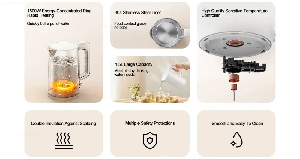 Hervidor Eléctrico Mijia N1, Hervidor de Agua de Acero Inoxidable de Ebullición Rápida, 220V, Hervidores Eléctricos Inteligentes de 1.5L y 1500W para Té y Café en Casa