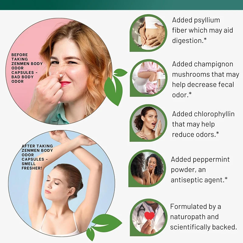 Cápsulas de Clorofila Natural, Suplemento para Desintoxicación Interna, Desodorante Corporal, Promueve el Bienestar Digestivo y de la Piel