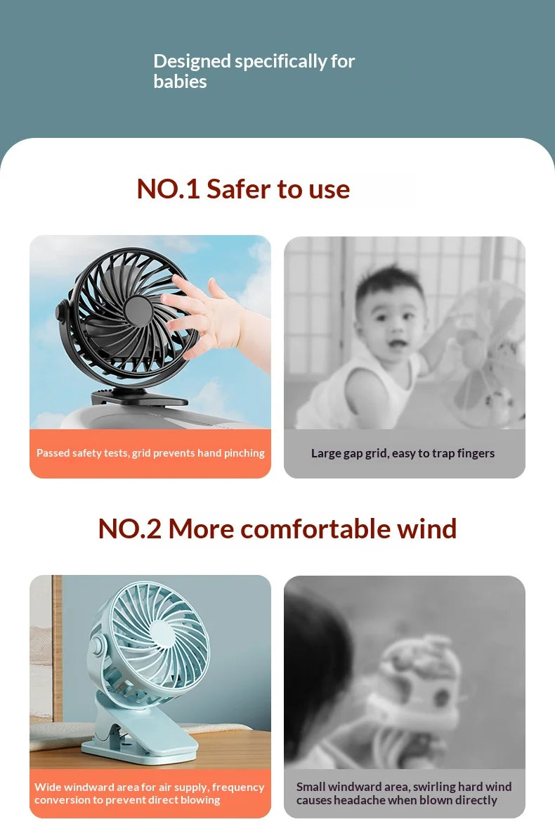 Ventilador Portátil Recargable con Clip HOMEFISH 720 °   Ventilador Colgante Giratorio con Luz Nocturna, Enfriador de Aire para Acampar al Aire Libre