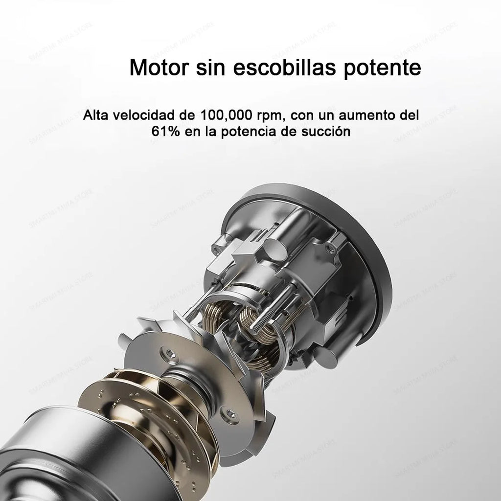 Aspiradora para coche MIJIA, succión de 21 kPa, carga rápida tipo C, recipiente para polvo de 150 ml, para aspiradoras inalámbricas domésticas, batería de 2400 mAh