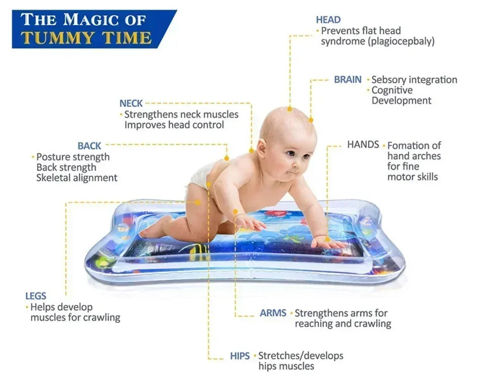 Estera de juego de agua para bebé, cojín inflable de PVC para tiempo de barriga infantil, almohadilla de agua para niños, juguetes de actividades de desarrollo de educación temprana