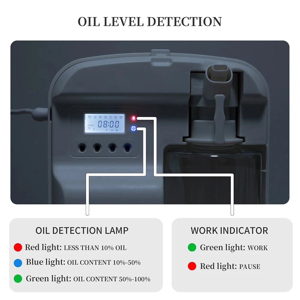 Difusor de Aroma inteligente NAMSTE, difusor de fragancia profesional para hoteles, máquina de Aroma para habitaciones grandes de 1000m3 con ventilador, Control Bluetooth