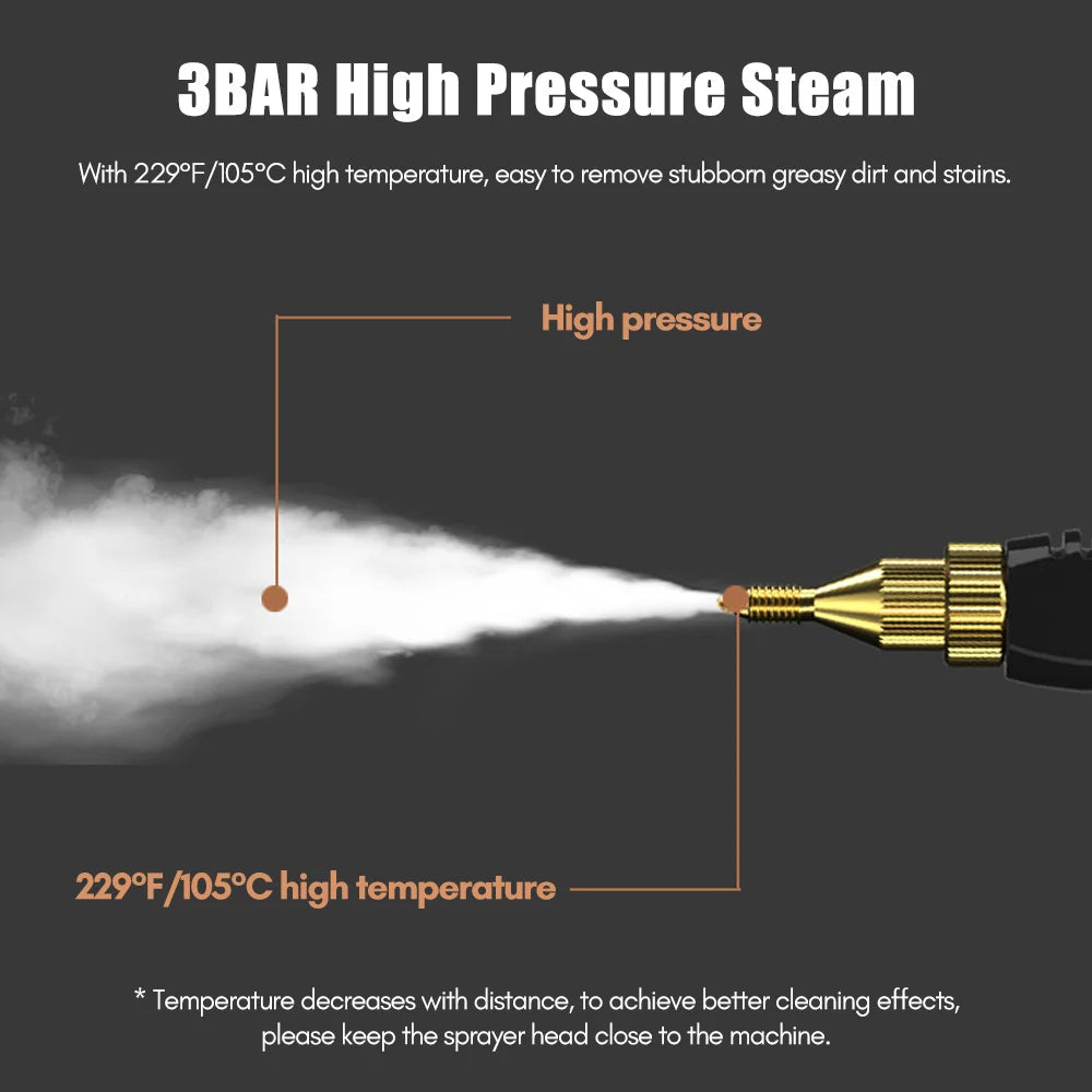 Limpiador a Vapor Portátil de Mano, 1500W, Alta Temperatura, Máquina de Limpieza a Vapor a Presión con Cabezales de Cepillo para Muebles de Cocina