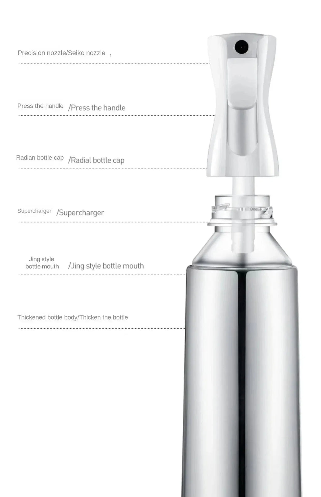 Botella de Spray para Cabello Recargable de 500/300/200 ml, Rociador de Agua Continuo, Pulverizador Automático para Salón de Belleza y Barbería, Herramientas para el Cabello
